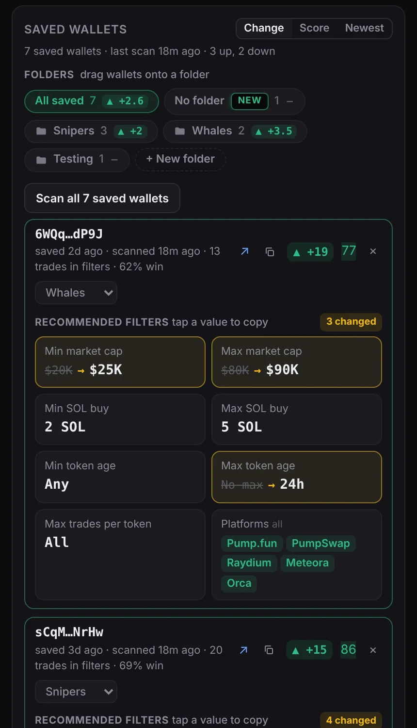 Saved tab in the extension: folders with average score changes, and saved wallets with their score change and changed filters